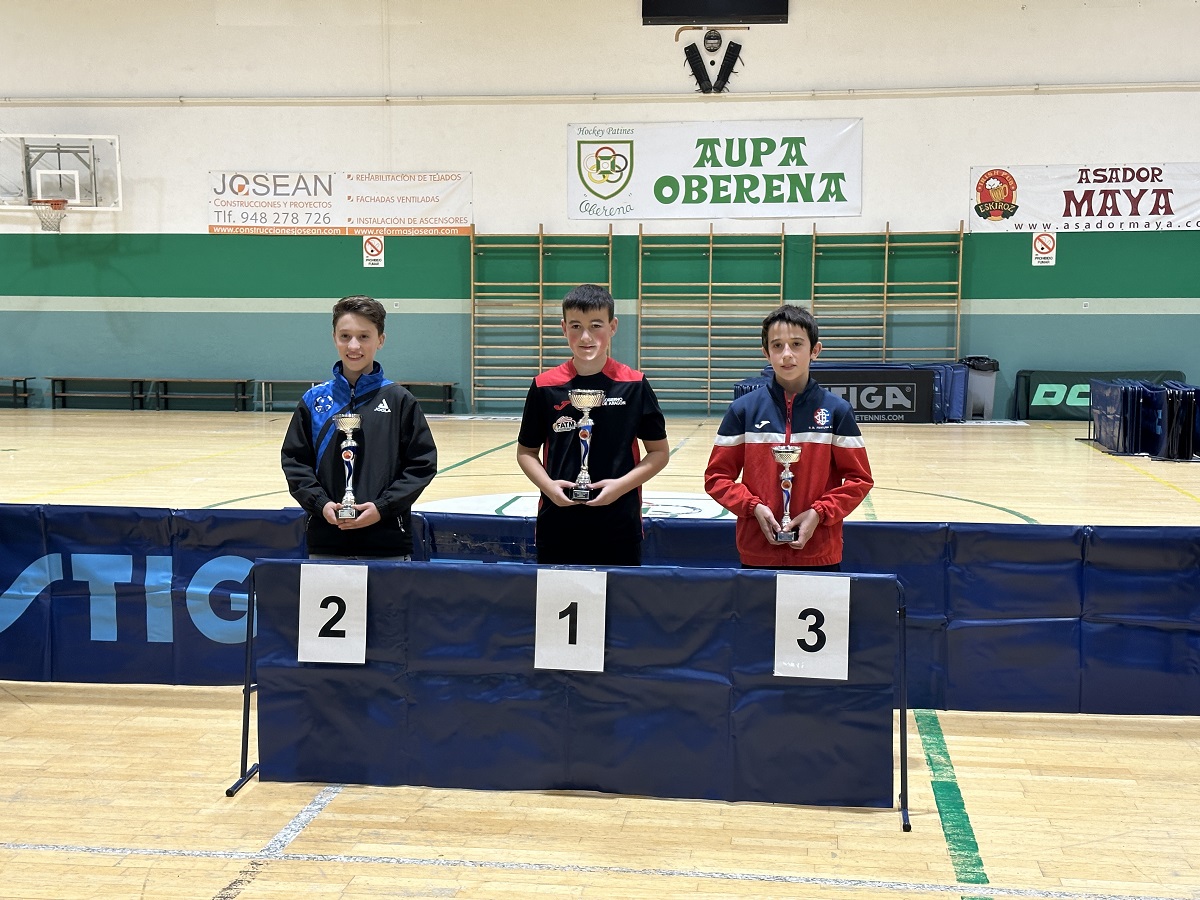 III Challenger Junior Zona Norte